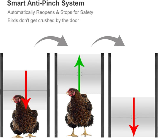 Automatic Chicken Coop Smart Door Compatible with Alexa
