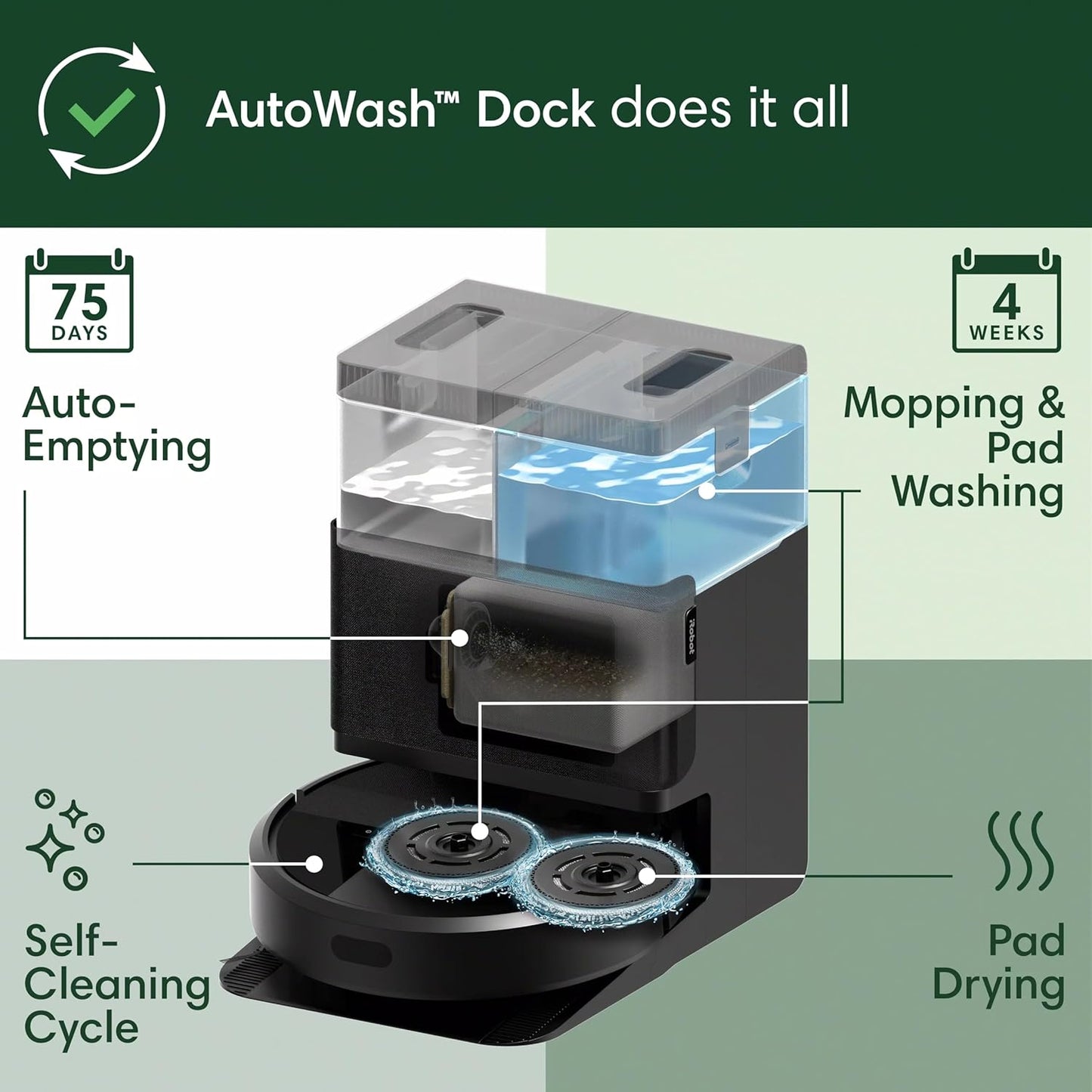 2in1 Vacuum & Mop Robot with AutoWash Dock